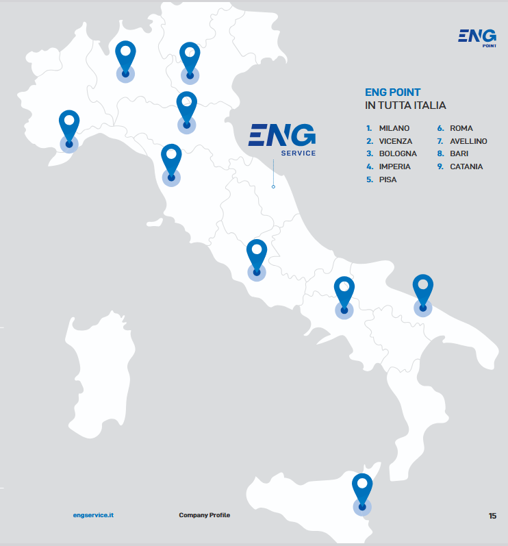 Mappa della rete ENG Point in Italia